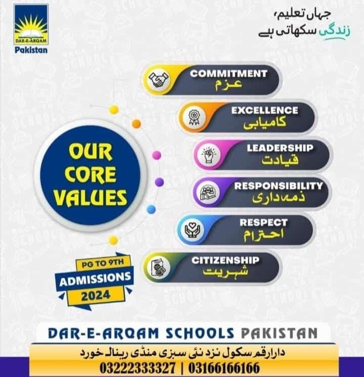 RG-50302 DAR- E- ARQAM SCHOOL