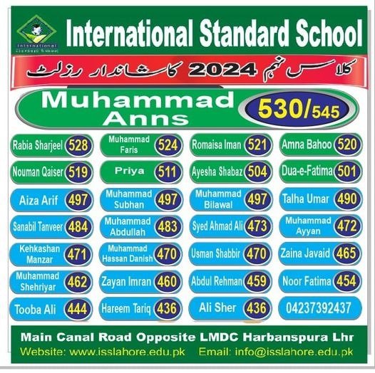 INTERNATIONAL STANDARD SCHOOL