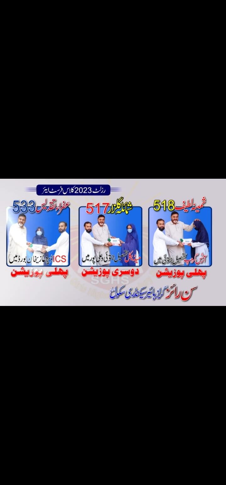 SUNRISE GIRLS HIGHER SECONDARY SCHOOL